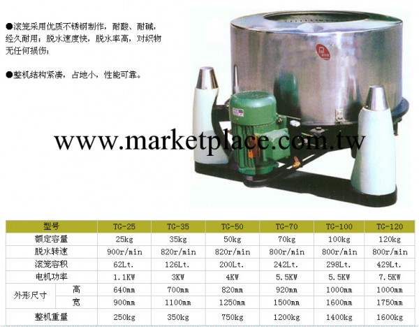 湖南100公斤脫水機廠傢工廠,批發,進口,代購