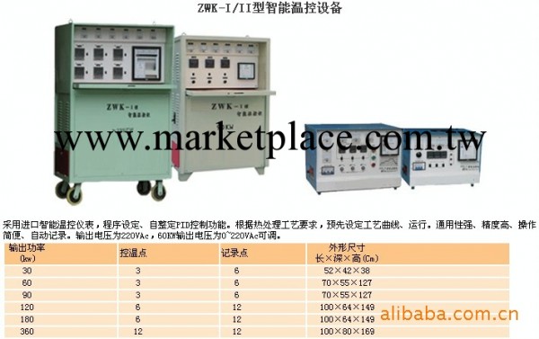 ZWK-I/II型智能溫控設備工廠,批發,進口,代購