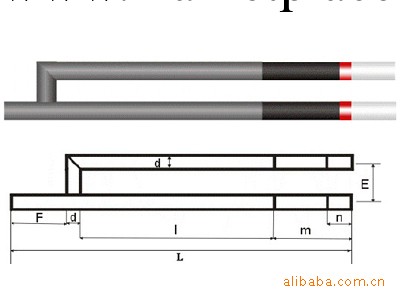 供應質優價廉槍型矽碳棒工廠,批發,進口,代購