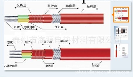 批發供應恒功率電熱帶批發・進口・工廠・代買・代購