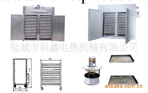 供應RXH熱風循環烘箱 供應訂做各類非標電-烘箱 電加熱式烘箱工廠,批發,進口,代購