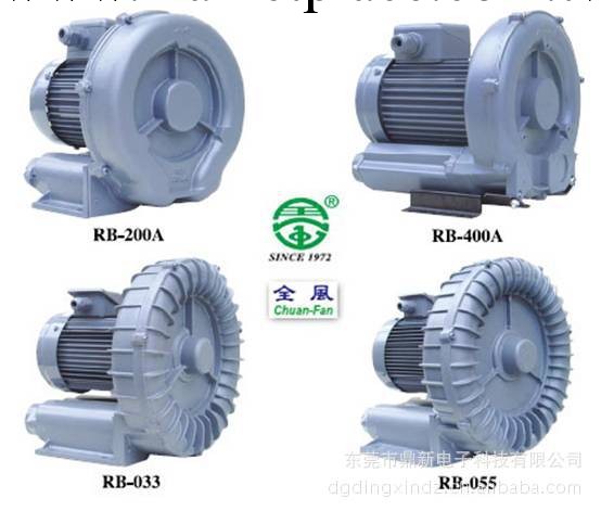 臺灣全風RB型鼓風機 廠傢直銷工廠,批發,進口,代購