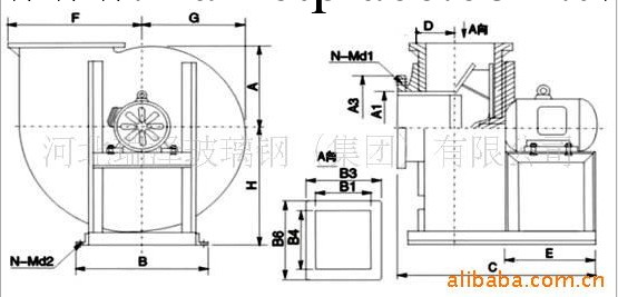 l供應【規格齊全】玻璃鋼風機 質量保證 價格實惠工廠,批發,進口,代購