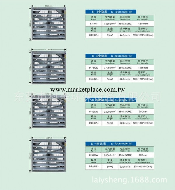 廠傢供應 畜牧業種植業通風降溫排風機 畜牧業負壓風機 貨真價實工廠,批發,進口,代購