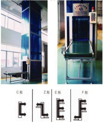 連續式垂直提升機 金特物流 廠傢直銷工廠,批發,進口,代購