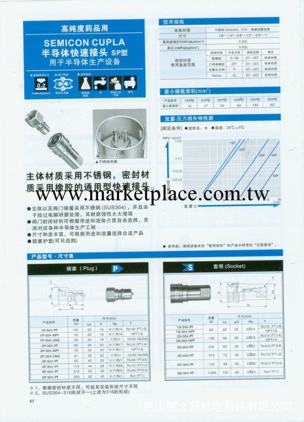 現貨供應日本日東工器 日東快速接頭一級代理工廠,批發,進口,代購