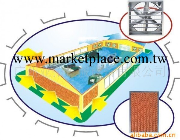 供應廠房通風降溫設備--業拓專業廠房通風降溫專傢！工廠,批發,進口,代購