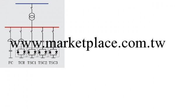 TCR型SVC高壓動態無功補償裝置首選科銳電氣工廠,批發,進口,代購
