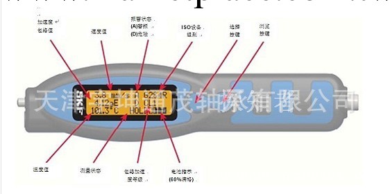 便攜式軸承檢測機 SKF CMAS 100-SL CMVP50測振筆換代產品工廠,批發,進口,代購