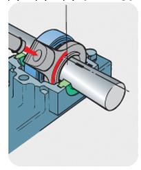 【SKF訂貨號:TMHN7 HNM系列SNL軸承座類型鎖緊螺母扳手】工廠,批發,進口,代購