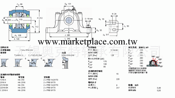 SKF軸承座 原裝進口SKF軸承座 正品SKF FSNL519-616軸承座批發・進口・工廠・代買・代購