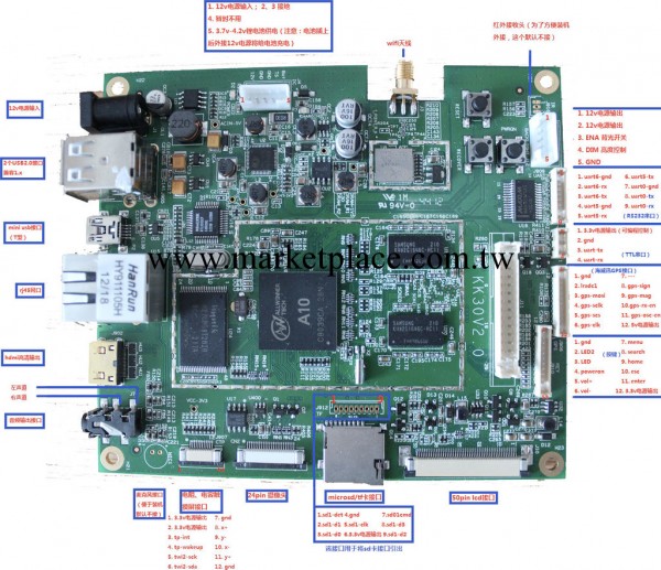 安卓工控主板4.04/Android主板/LVDS＋HDMI＋TTL＋3路RS232支持工廠,批發,進口,代購