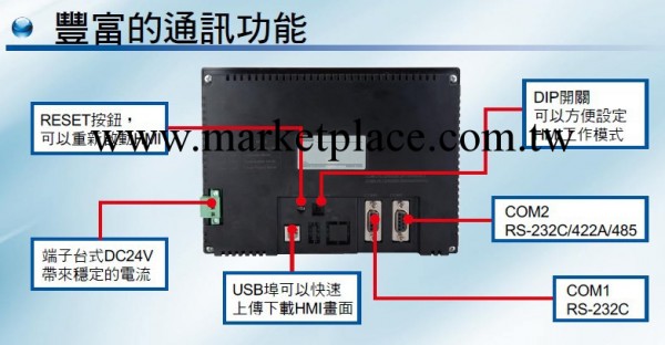 低價供應歐姆龍觸摸屏NB7W-TW00B工廠,批發,進口,代購