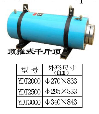 江西智能張拉壓漿 張拉千斤頂 張拉壓漿設備 預應力設備工廠,批發,進口,代購