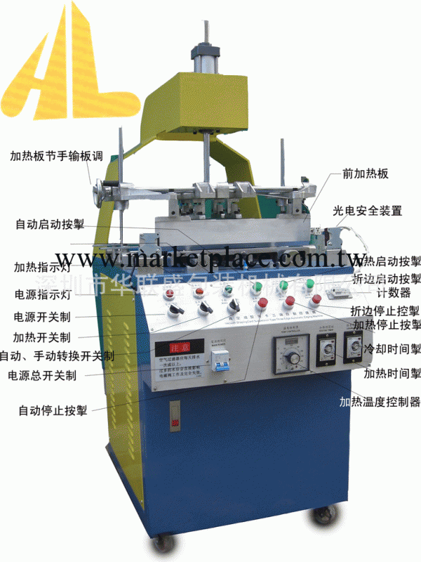 深圳廠傢 泡殼三邊折邊機 塑料透明盒折邊機工廠,批發,進口,代購