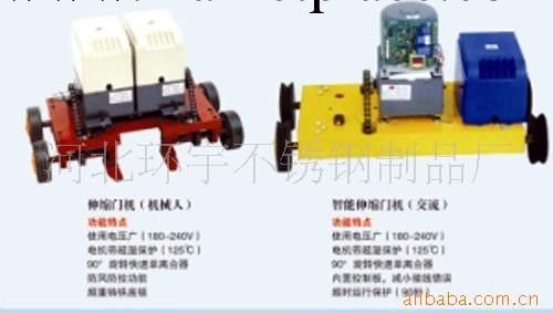 供應伸縮門電機工廠,批發,進口,代購