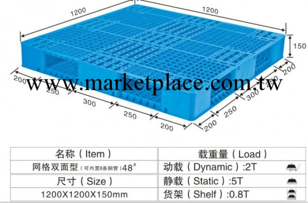 專業供應 重型防滑塑料卡板 高品質網格雙麵卡板 1200x1200X150工廠,批發,進口,代購