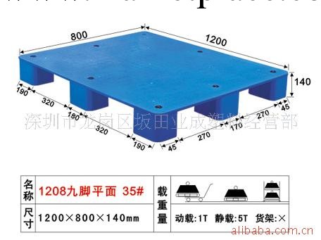 塑料托盤工廠,批發,進口,代購