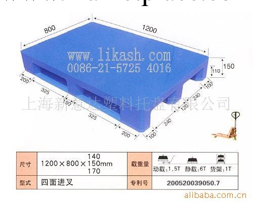 塑料制品批發・進口・工廠・代買・代購