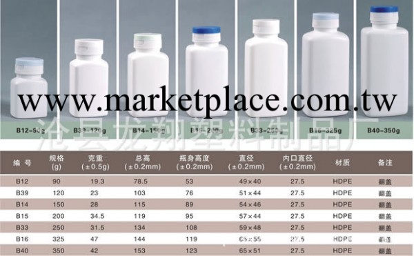 廠傢供應保健品瓶，翻蓋平90-350ml瓶批發・進口・工廠・代買・代購