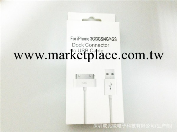 蘋果4數據線包裝盒　iPhone數據線包裝盒 (圓線盒專用)　白色紙盒批發・進口・工廠・代買・代購