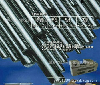 60SI2MN彈簧鋼棒   GCR15軸承鋼棒  現貨供應批發・進口・工廠・代買・代購