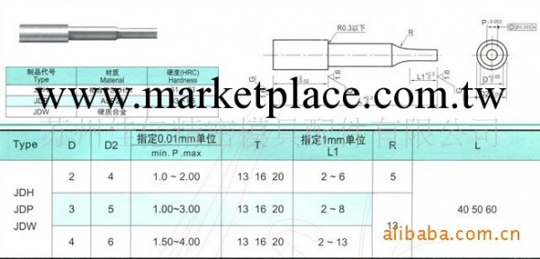 供應模具標準件，模具配件沖頭，鍍鈦沖針，鑲件，型芯，引導沖針工廠,批發,進口,代購