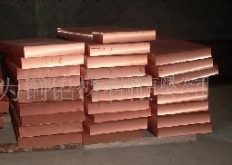 熱軋紫銅板批發・進口・工廠・代買・代購