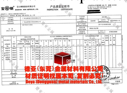 【質保】供應錫青銅 現貨c93200錫青銅 全規格c54400錫青銅工廠,批發,進口,代購