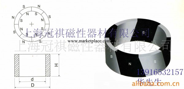 供應燒結釹鐵硼多極輻向磁環工廠,批發,進口,代購