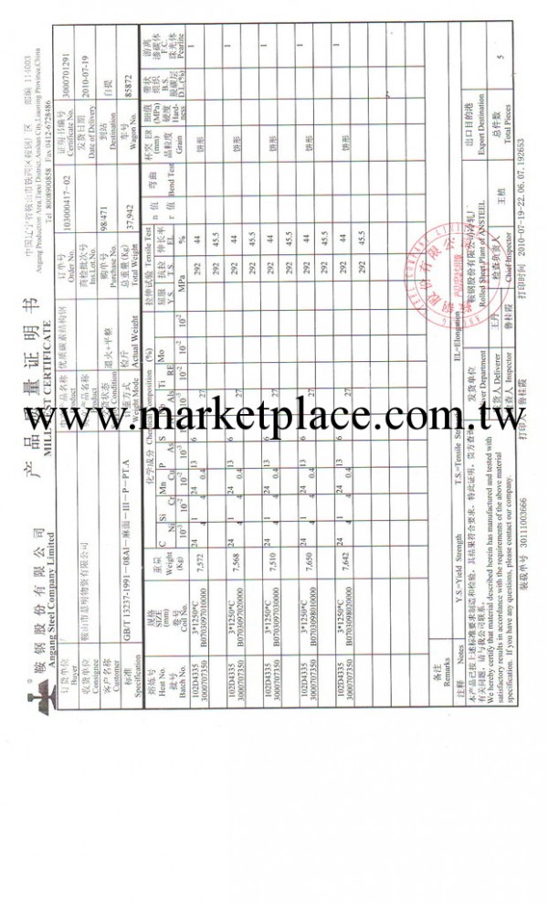 供應鞍鋼08AL冷卷優質碳素開平板(圖)工廠,批發,進口,代購