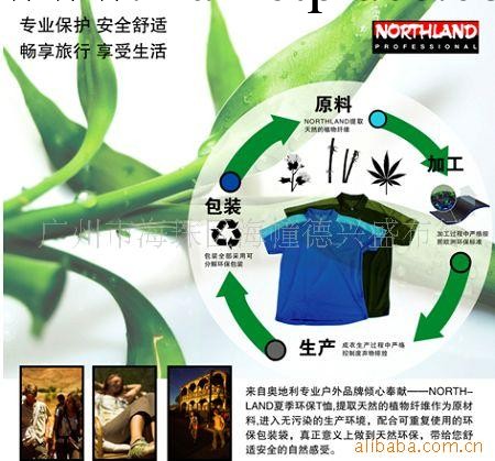 供應環保休閒麵料工廠,批發,進口,代購