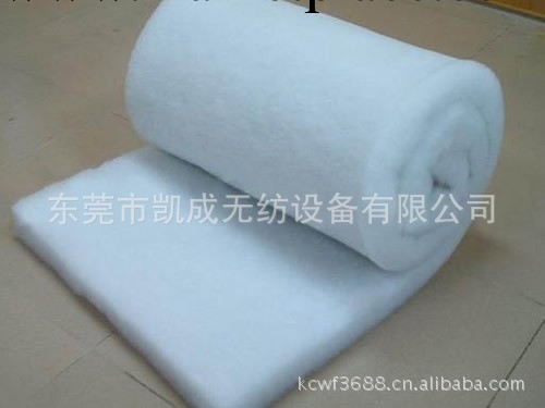 床墊仿絲棉 床墊洗水棉 沙發太空棉 沙發保暖棉工廠,批發,進口,代購