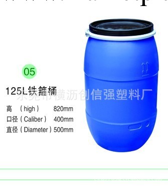 直銷優質化工桶 噸桶  耐酸堿鐵箍桶 膠桶工廠,批發,進口,代購