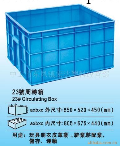 供應原廠生產２３號周轉箱工廠,批發,進口,代購