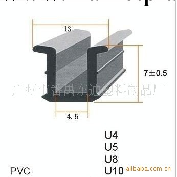 PVC封邊U4U8U10U型槽背板條異型條檔水條工廠,批發,進口,代購