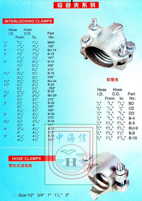 供應噴砂管接頭 噴槍接頭 出砂接頭 密封氣管接頭工廠,批發,進口,代購