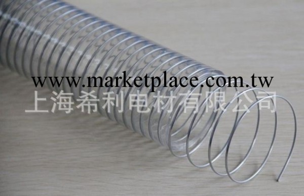 希利大量供應PVC透明鋼絲增強軟管,PVC鋼絲管,鋼絲軟管工廠,批發,進口,代購