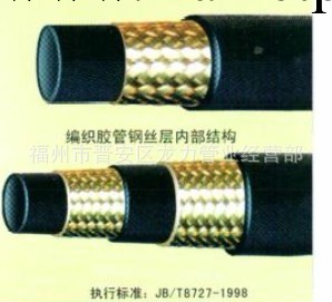 熱銷高質量鋼絲編織液壓膠管 致電：0591-83215169工廠,批發,進口,代購