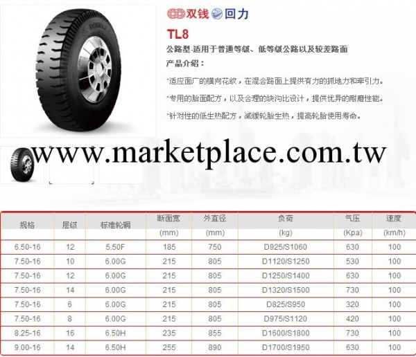 天津雙錢輪胎總代理 1100R20輪胎 1000R20輪胎批發工廠,批發,進口,代購
