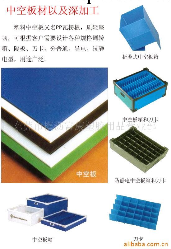 江蘇PP板 山東、江西“塑膠中空板” 塑料瓦楞板工廠,批發,進口,代購