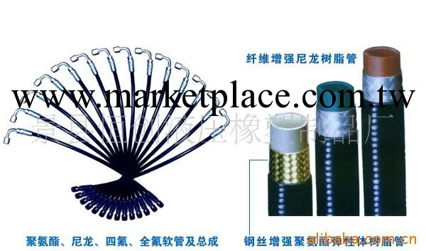 供應鋼絲增強型樹脂軟管(圖)工廠,批發,進口,代購