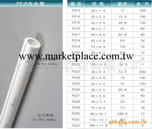 批發供應環保衛生 PPR塑料給水管 PPR管批發・進口・工廠・代買・代購