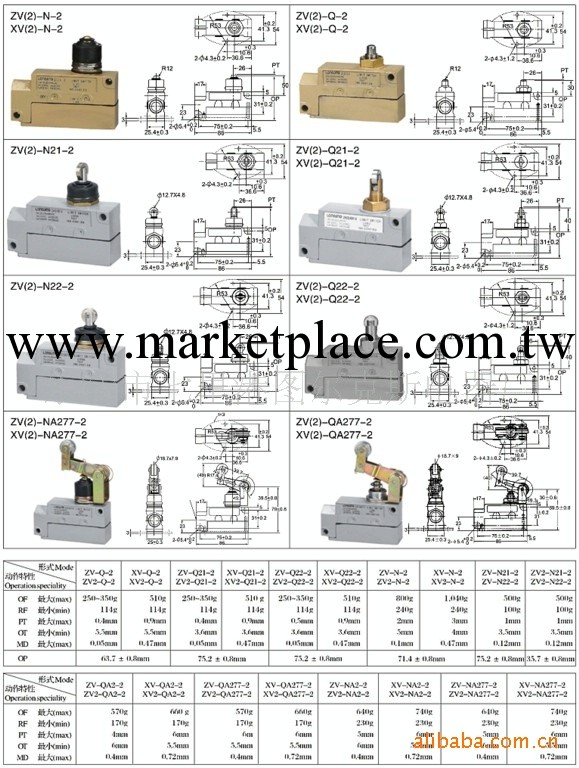 供應行程開關ZV2-Q277-2工廠,批發,進口,代購