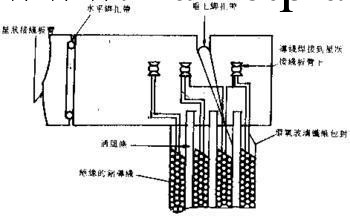 消弧電抗器工廠,批發,進口,代購