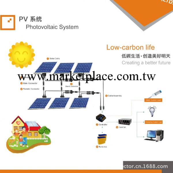 太陽能光伏發電系統 廣東分佈式發電並網系統系統 5KW工廠,批發,進口,代購