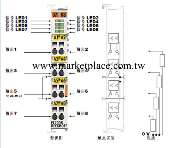 德國倍福BECKHOFF模塊EL2008倍福模塊工廠,批發,進口,代購