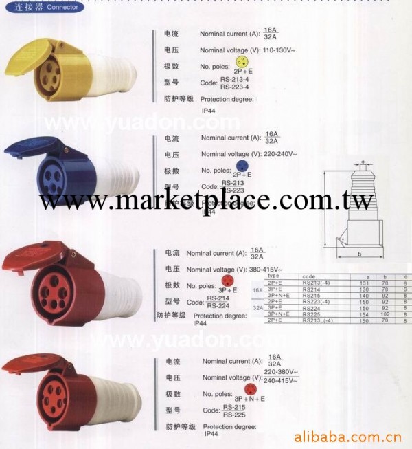 工業用插頭插座2/3/4/5-16-63A工廠,批發,進口,代購