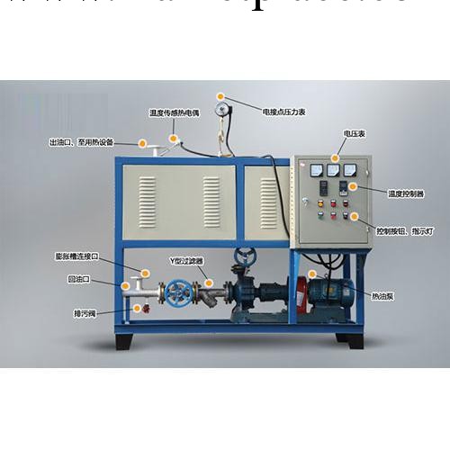 廠傢生產直銷 鍋爐電加熱器 導熱油加熱器 法蘭電加熱器工廠,批發,進口,代購
