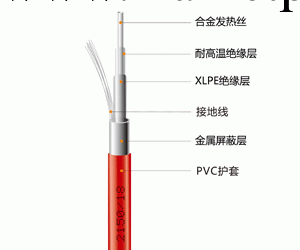 供應伊思特電地暖，地暖，電地暖系統工廠,批發,進口,代購